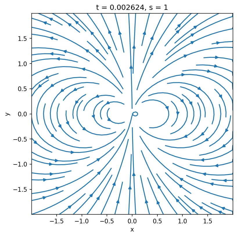 fig1