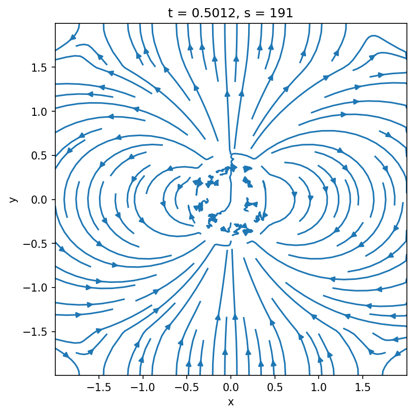 fig2