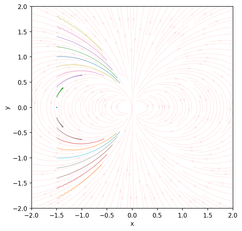 fig4